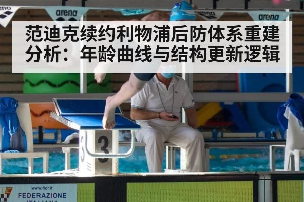 范迪克续约利物浦后防体系重建分析：年龄曲线与结构更新逻辑
